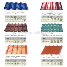 modular steel roof tile